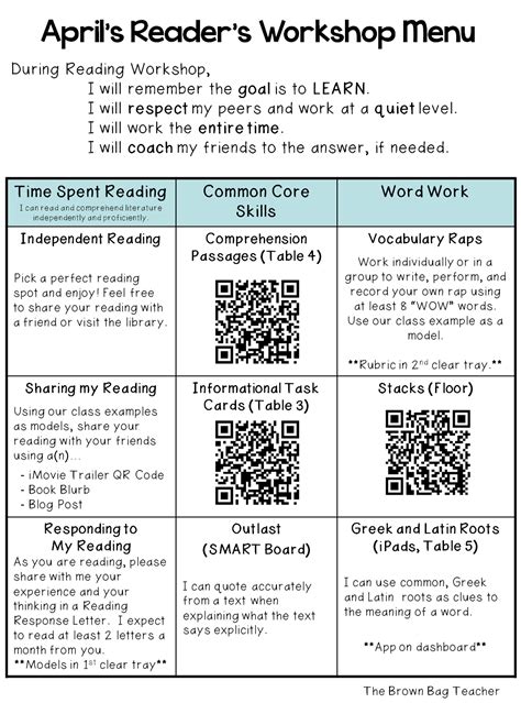 Creating a Reader's Workshop Schedule | Readers workshop, Reading workshop, Reading classroom