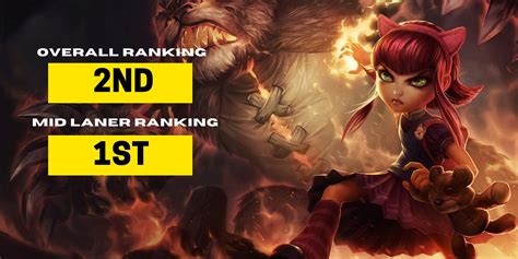 The Best Mid Laners To Master In League Of Legends Dignitas