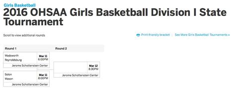 Find All Four Of The Ohsaa Girls Basketball State Brackets 2016