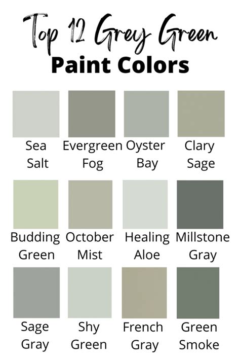 Top 12 Of The Best Gray Green Paint Colors 2022 Green Grey Paint