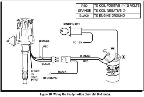 Gfci newly connected for spa test button not working. Mallory Unilite Distributor Wiring Diagram - Wiring Diagram And Schematic Diagram Images
