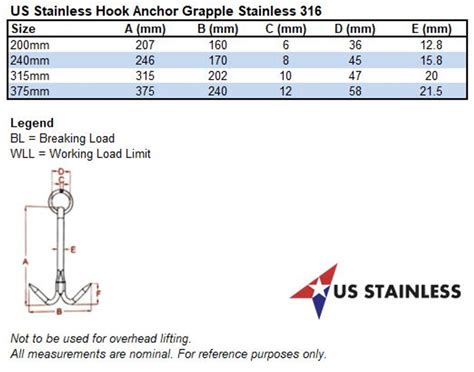 Stainless Steel 316 Hook Anchor 8 200mm Marine Grade Grapple Us