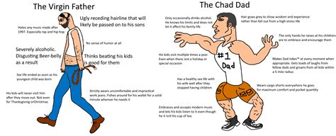 The Virgin Father Vs The Chad Dad R Virginvschad