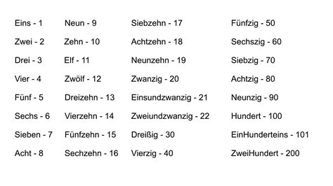 Learning German 3 German Numbers Youtube