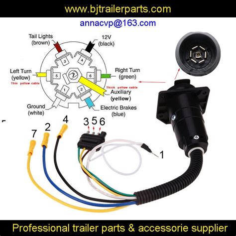 Some trailers come with different connectors for cars and some have different wiring styles. 7 Wire Trailer Connector Diagram