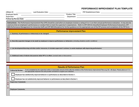 40 Performance Improvement Plan Templates And Examples