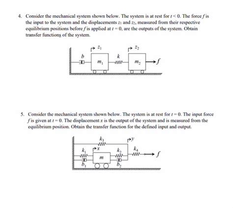 Solved Consider The Mechanical System Shown Below The