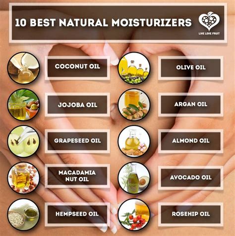 L.c.o method for moisturizing natural hair the popular sequence of adding products to natural hair to keep it from drying out is the l.o.c method which is applying a liquid based moisturizer to your hair, then an oil then a cream based moisturizer to seal it all in. 10 Best Natural Moisturizers - PinLaVie.com