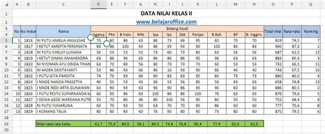 Surat Keterangan Nilai Raport Adalah Delinewstv