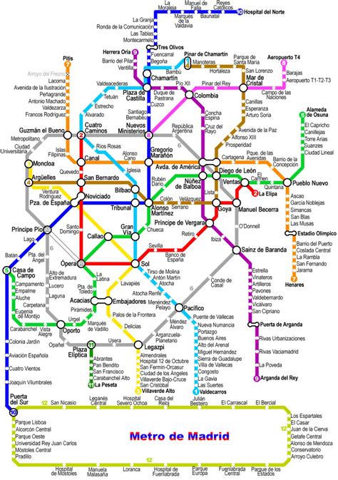 Metropolitana MADRID Informazioni Mappe Orari Linee E Stazioni Spagna