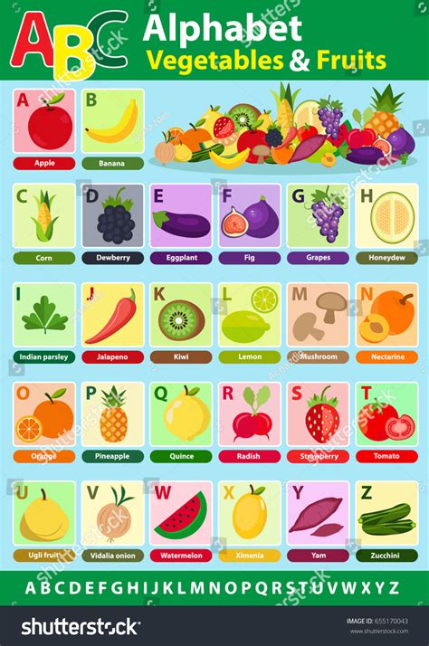 English Alphabet Student Fruits Vegetables Back Stock Vector Royalty