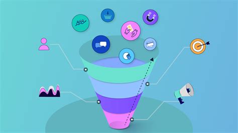 What Is The Digital Marketing Funnel What You Need To Know My Funnel