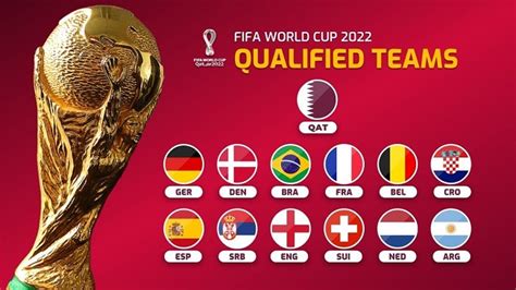 Qatar Fifa World Cup 2022 Fixtures Tickets Booking Schedule