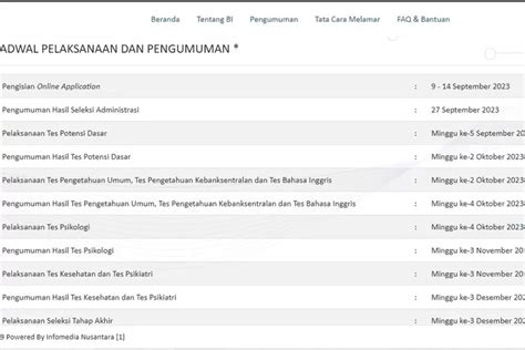 Hari Ini Terakhir Pendaftaran Pcpm Angkatan 38 Bank Indonesia Simak