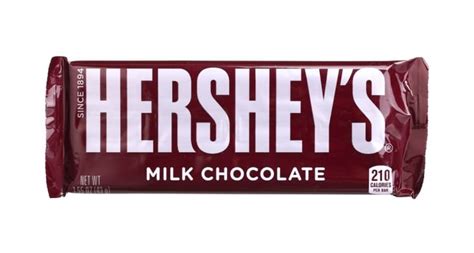 Can u briefly explain about the company background? A Hasty History of Hershey's