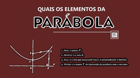 Quais S O Os Elementos Da Par Bola Geometria Anal Tica Para O