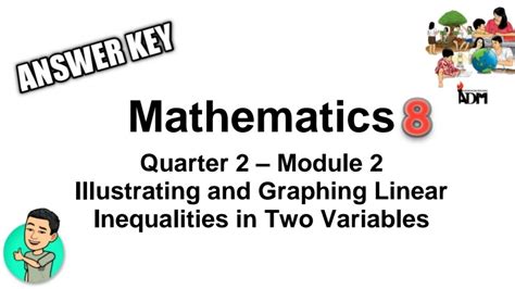 Mathematics 8 Quarter 2 Module 2 Answer Key Youtube