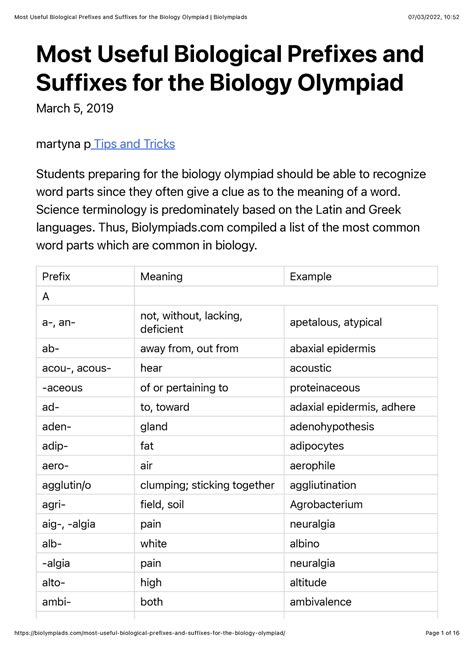 Most Useful Biological Prefixes And Suffixes For The Biology Olympiad