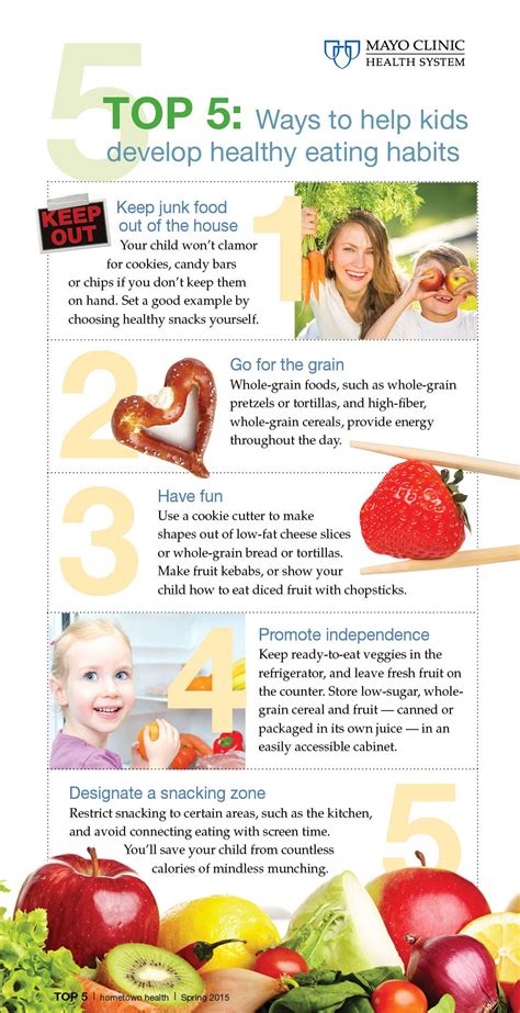 Healthy Eating Habits Growth Prepare Food By Applying Heat