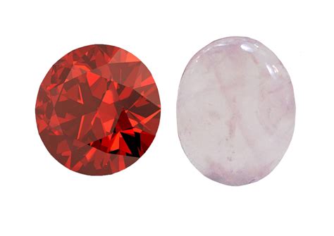 A Beginners Guide To Gemstone Cuts Cabochons And Faceted Stones