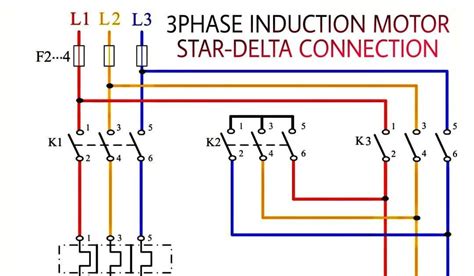 Solid and liquid phases is. Direct Online Wiring Diagram For Three Phase - Wiring Diagram
