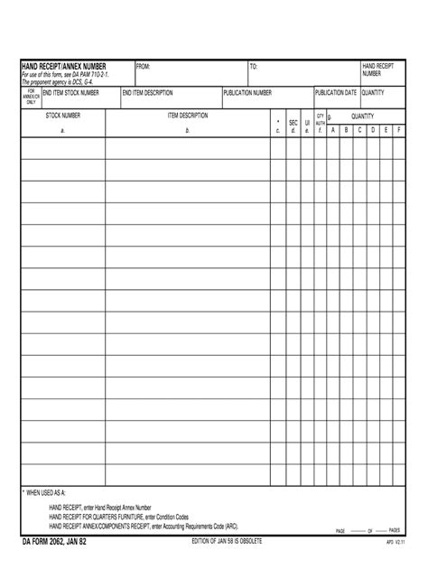 Da Form 2062 Fill Out And Sign Printable Pdf Template Signnow