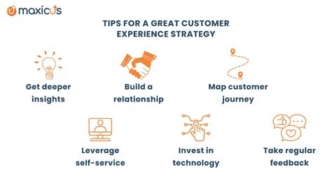 Enhance Your Customer Experience Strategy With These Quick Tips