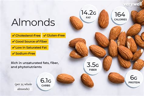 Stick to a handful or 1/4 cup serving to be mindful of your portion size. Why You Should Eat Almonds? 100 Health Benefits of Almonds - MAMA COCO
