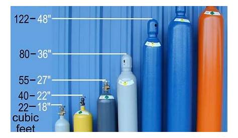 argon gas cylinder sizes - Google Search | Welding projects, Welding