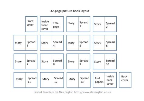 Book Layout Template Picture Book Book Layout Book Template