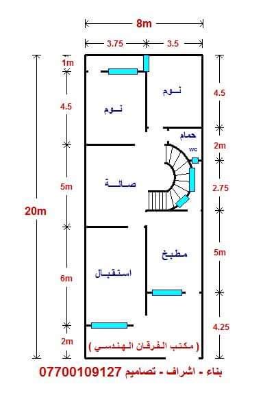 التلفزيون التركي يعرض خريطة للنفوذ التركي المتوقع بحلول 2050. خريطة منزل مساحة 160 متر بأبعاد 8 × 20 - منتديات درر العراق