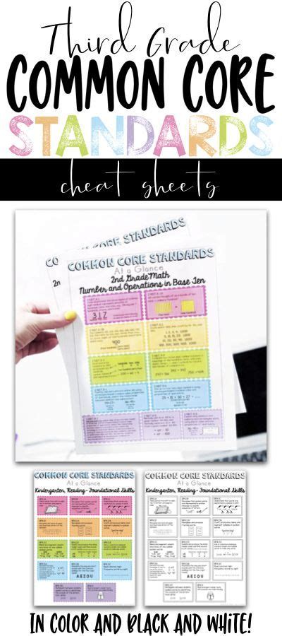 These Third Grade Ccss Cheat Sheets Are A Quick And Easy Way To Have