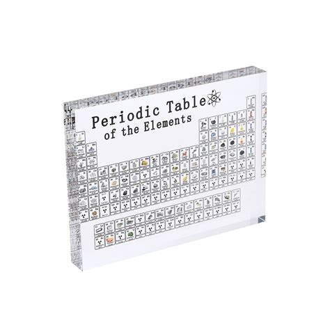Buy Modudy Periodic Table Of Elements59x43 Acrylic Periodic Table