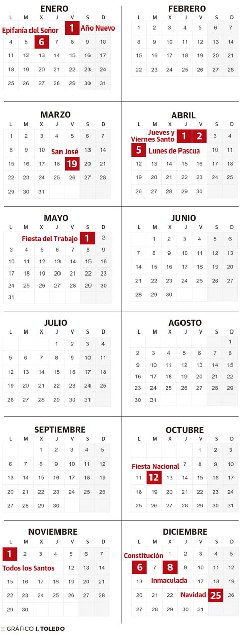 En esta página encontrarás el calendario del año 2021 con los doce meses. Calendario laboral de Euskadi en 2021 | El Correo