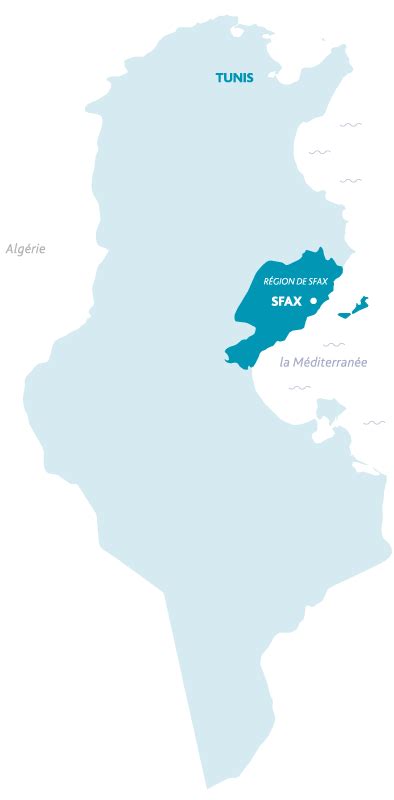 La Région De Sfax Sfax International