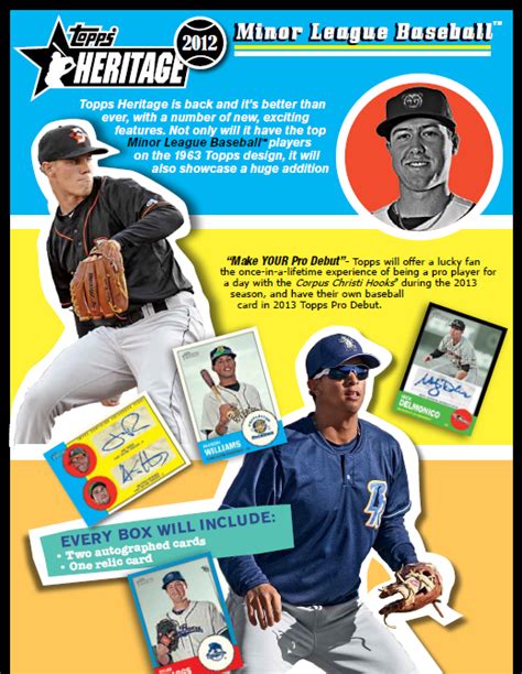 With 2012 topps baseball, expect to see lots of gold. South Bay Baseball Cards: 2012 Topps Heritage Minor League Edition Baseball Hobby Box