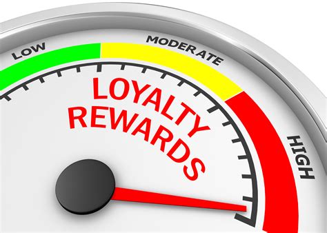 Satisfaction Guaranteed: How Loyalty Rewards Are Driving Retention in the Network Marketing Industry