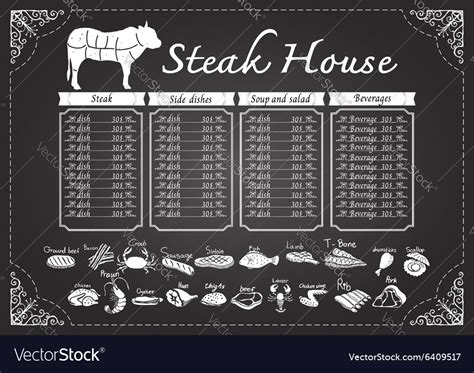 Steak House Menu On Chalkboard Royalty Free Vector Image