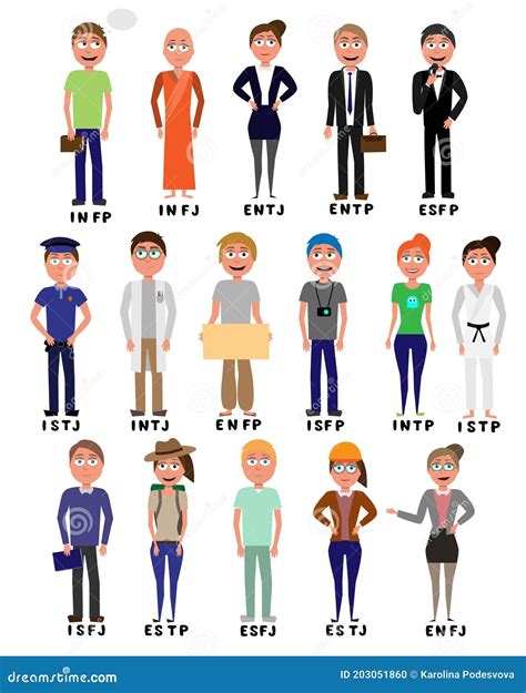 Mbti Personality Cartoon Characters Vector Illustration Cartoondealer My XXX Hot Girl