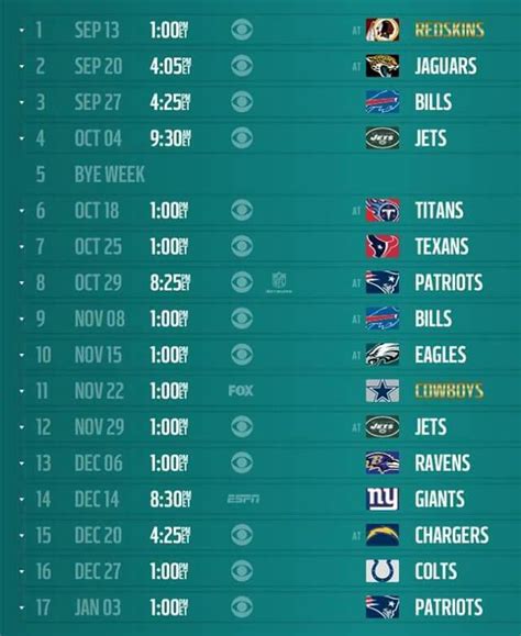 Nfl network, fox, amazon prime and twitch. 2015 NFL Regular Season Schedule | Miami dolphins, Miami ...