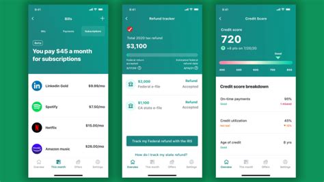 Mint Is Getting New Features For Tracking Subscriptions And Managing