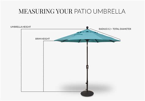 Umbrella Buying Guide Tips For Buying A Perfect Patio Umbrella