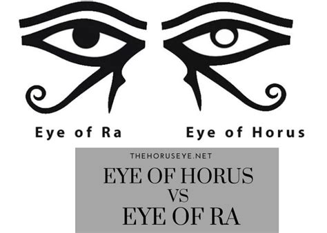 Eye Of Horus Vs Eye Of Ra Your Way To Knowing The Two Best Legendary