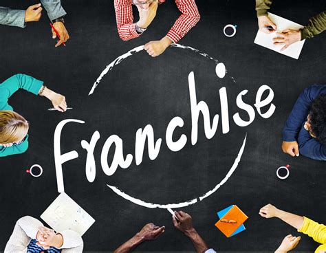 How To Identify A Lucrative Franchise Opportunity The World Financial