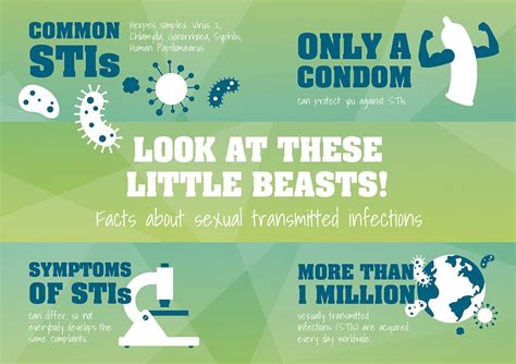 what are sexually transmitted infections stis