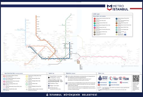 Istanbul Metro And Tram Map Pdf Updated → 2022