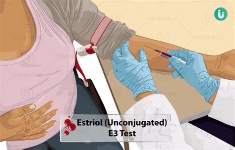 एस्ट्रियल अनकंजुगेटेड ई3 टेस्ट क्या है खर्च कब क्यों कैसे होता है estriol unconjugated