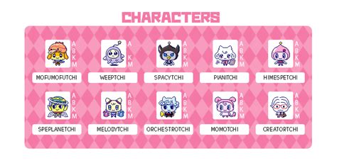 Tamagotchi Meetson Character Set Myikos Tama Projectss Ko Fi Shop