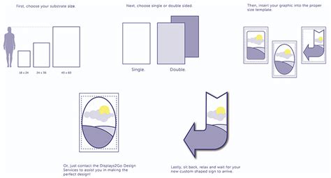 What Is Palboard Multi Layer Pvc Sheet Foam Core Signage