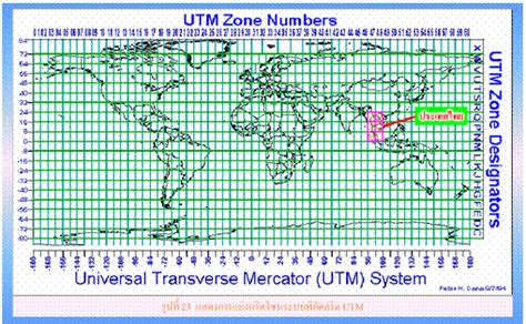 Geographic Information System Utm Zone